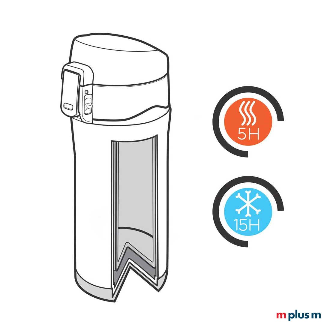 Durch Doppelwandige Vakuum Isolierung hält der Becher Warme und Kalte Getränke lange bei Temperatur