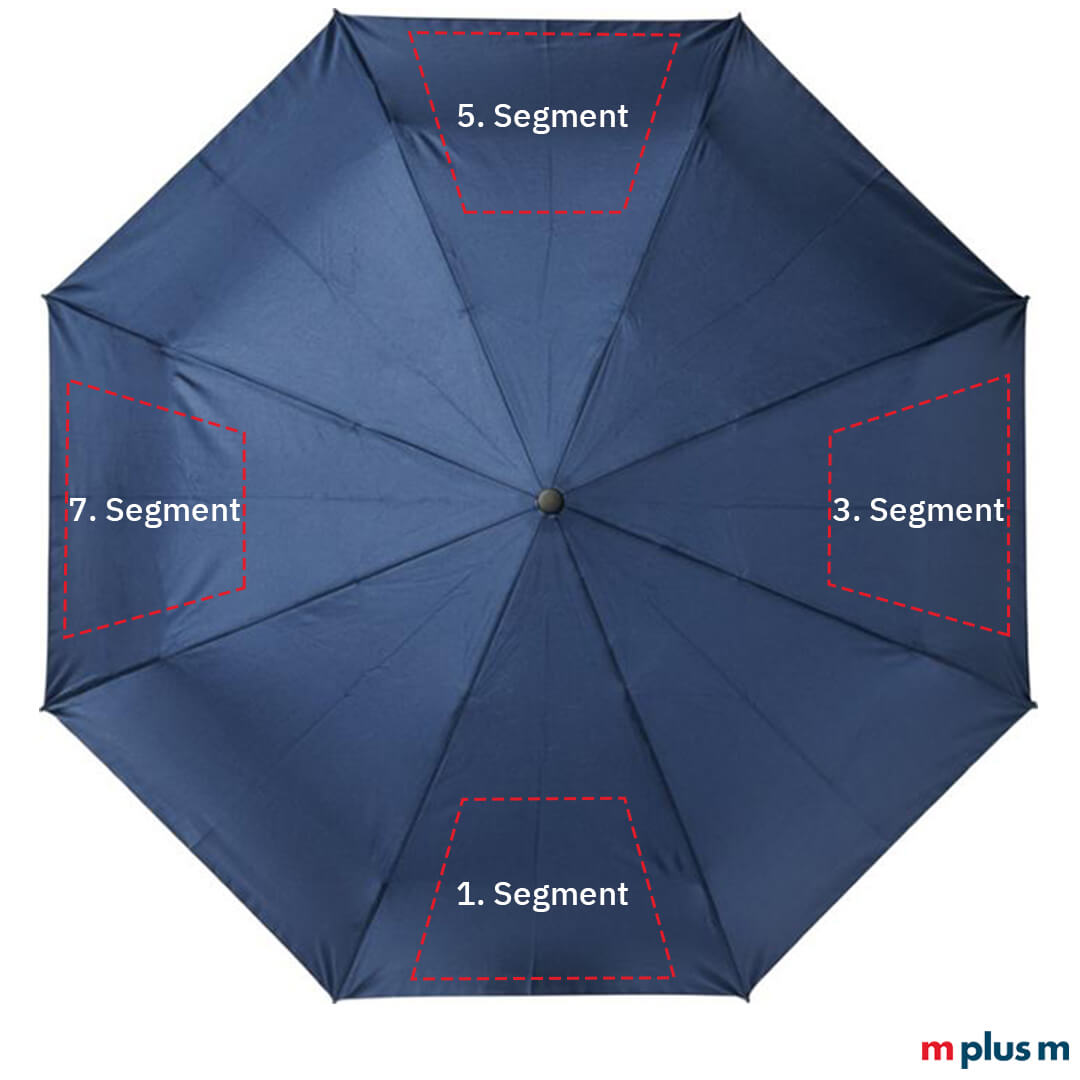Nachhaltiger-Regenschirm-mit-eigenem-Logo-bedrucken